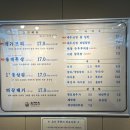 동래정(김포풍무점)