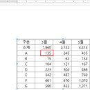 한글과 엑셀 다루기 이미지