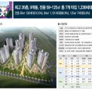 운좋은부동산중개 이미지