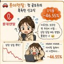 롯데렌탈 - 제주시 용해로 80-21 | ​[재테크공유] 눈물의 손절... 넷마블, 롯데렌탈 매도 후기 (주린이 탈출기)