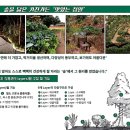 퍼머컬쳐 이미지