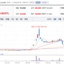 케이씨에스