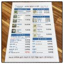 친구네칼국수 이미지