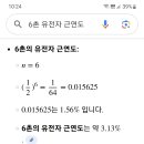 우리는 육촌과 얼마나 많은 유전자를 공유할까? 삼푸로 이미지