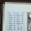 초전지고을 이미지