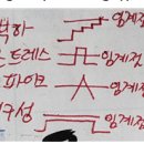 정보처리기사 실기2 이미지