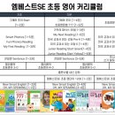 우리공부방 - 안산시 상록구 광덕4로 460 | 우리공부방