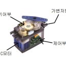 재미난 서보모터 이야기 (서보모터 파헤쳐 보기...) 이미지