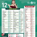 태진노래연습장 이미지