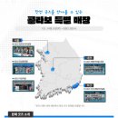GS25복합터미널1호점