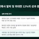주식회사 현엔터프라이즈