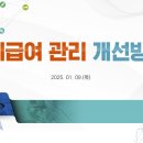 출시예정 5세대 실손보험. 이미지