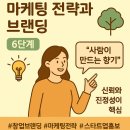 브랜드의 찐팬을 만드는 실전 CS 전략 | 💡 6단계: 마케팅 전략과 브랜딩 – 고객에게 선택받는 방법