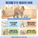 더불어복지용구 이미지