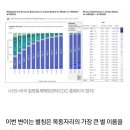 이번엔 '눈병' 증상…전파력 강한 코로나 새 변이 등장 이미지