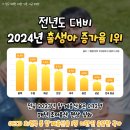 함박초등학교 이미지
