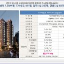 신양산소공업(주) 이미지