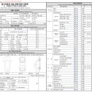 플러스카프라자 이미지