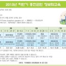 파워포인트기본과정(야간반) 이미지