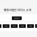 행정사법인 리더스 이미지