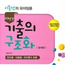 희소유치원 이미지