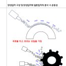 노바프린팅