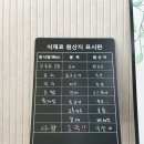 경산 사동반찬가게 요일 카페 솔직후기