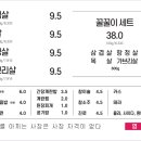 꾸버찌 네이버블로그