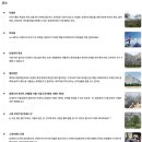 [샌프란시스코] 요세미티 국립공원 1박 2일 투어 추천, 예약방법, 마이리얼트립 할인코드