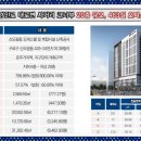 구로-현장-구로-463 이미지