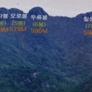 팔영산야영장 이미지