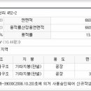 덕천리 할머니 경로당 이미지