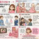 8월13일 공학여지도220 : 핑크색은 원래 남성의 상징이었습니다 이미지