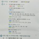 다미가한방카페