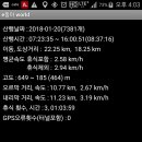 땅재 농장 이미지