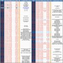 ＜ 10월 16일 HLB 마감코멘트 ＞ 이미지