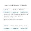 쉽게 배우는 유화 이미지