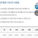 납부필증 네이버블로그