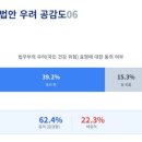 김흉부외과의원 이미지