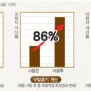 아테네헤어클리닉