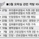 중앙오락실 이미지