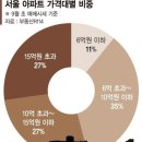 ●매경이 전하는 세상의 지식 (매-세-지, 9월 15일) 이미지