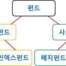 유한컴퍼니 이미지