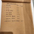 아트리파라다이스 | 보정동 카페+꽃집 두가지 매력의 용인 데미한 플라워카페 솔직후기
