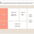 미소생한의원 | 미소생 한의원 첫방문 :: 건강한 한방다이어트, 올바른다이어트방법, 첫방문 후기 : )