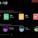 주식회사 메타애니멀 이미지