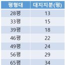 미륭기획 이미지