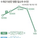 영창특수 네이버블로그