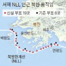 서해 이미지