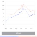 호반상회 이미지